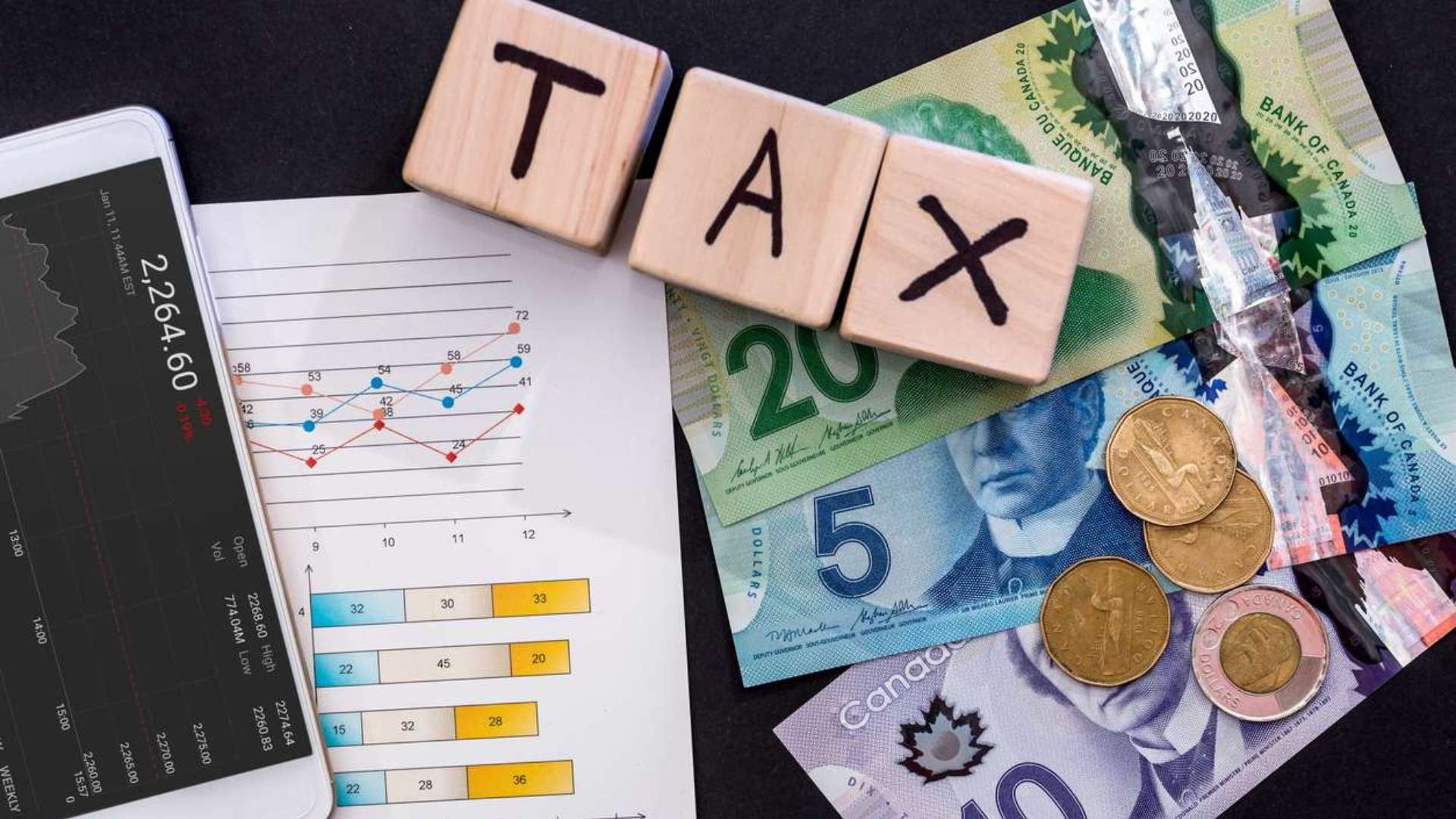 Taxation concept image with Canadian cash, a business graph, and blocks spelling 'tax'.